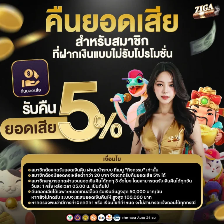 ziga5555s-Cashback for members who do not accept the promotion - Home page